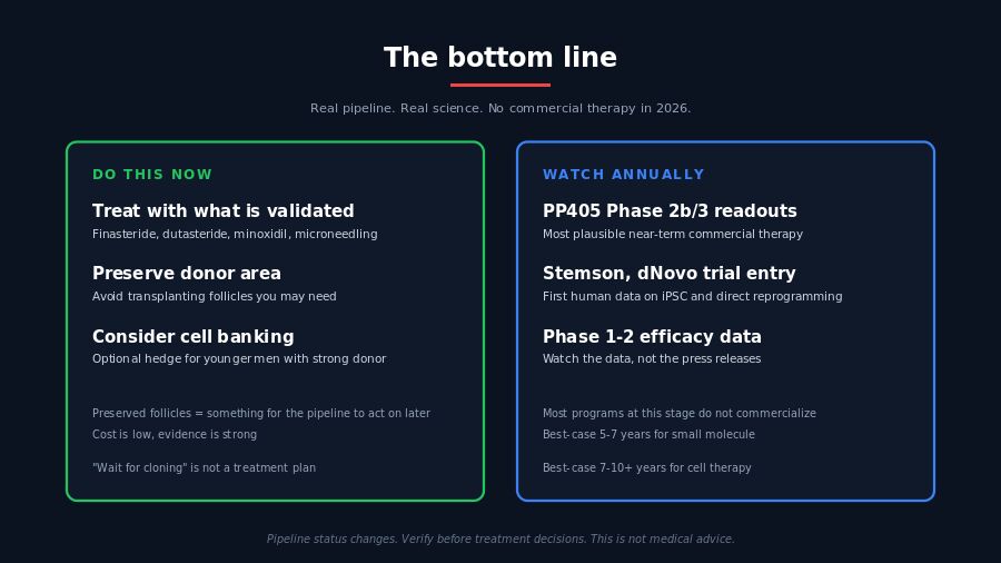 The bottom line: hair cloning 2026 status, what to do now, what to watch