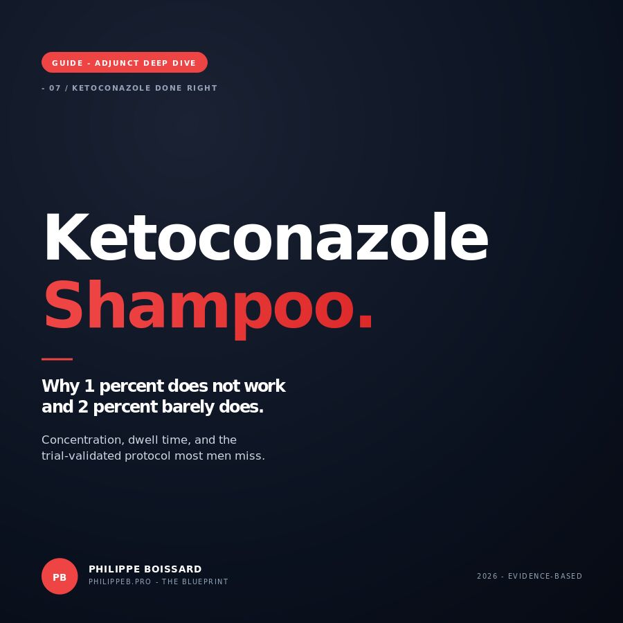 Ketoconazole shampoo 1% vs 2% evidence article cover