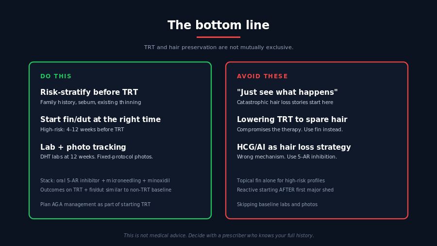 The bottom line: TRT and AGA management - what to do, what to avoid