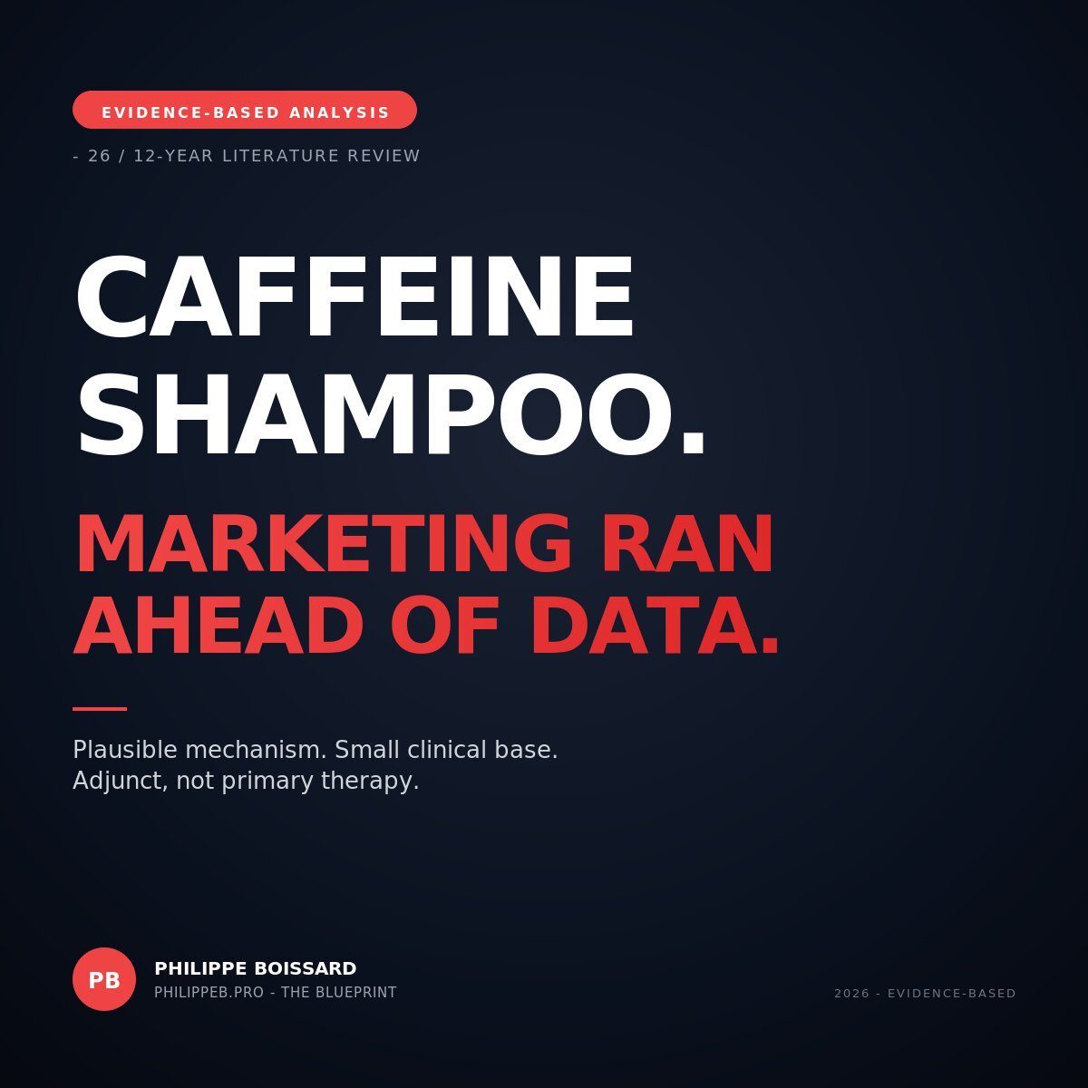 Caffeine shampoo hero - marketing ran ahead of data