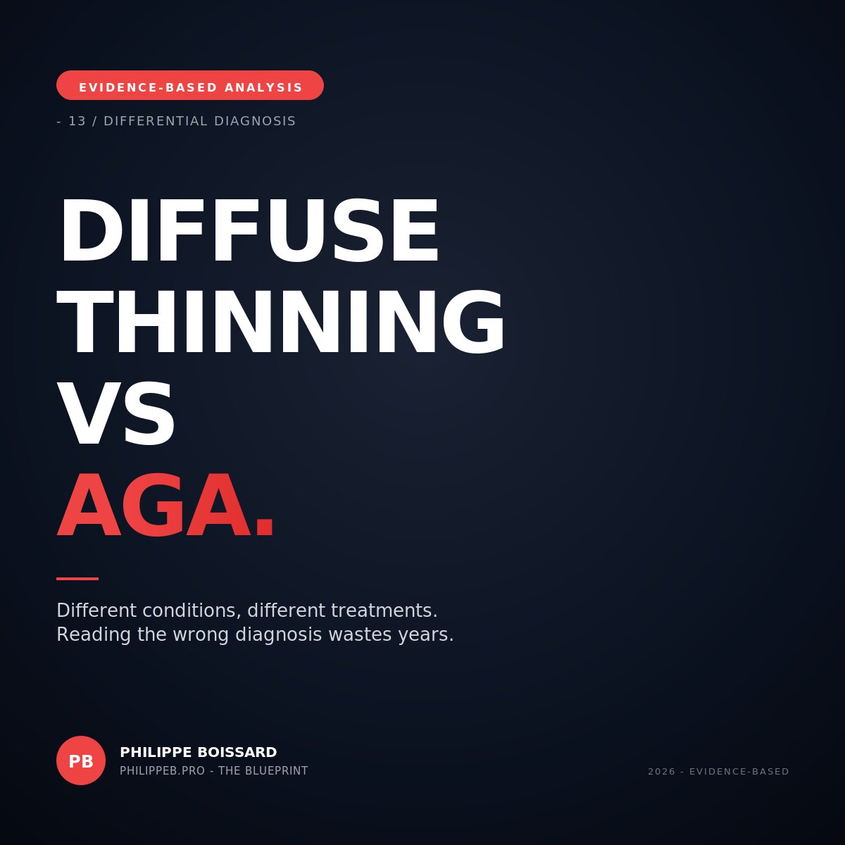 Diffuse thinning vs AGA - hero illustration showing two patterns