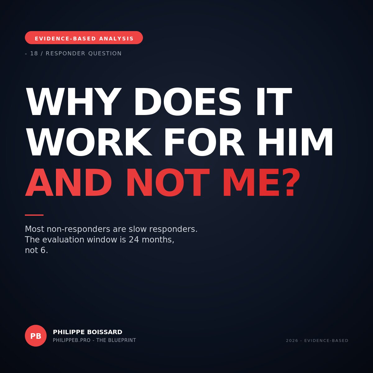 Finasteride non-responder hero - why does it work for him and not me