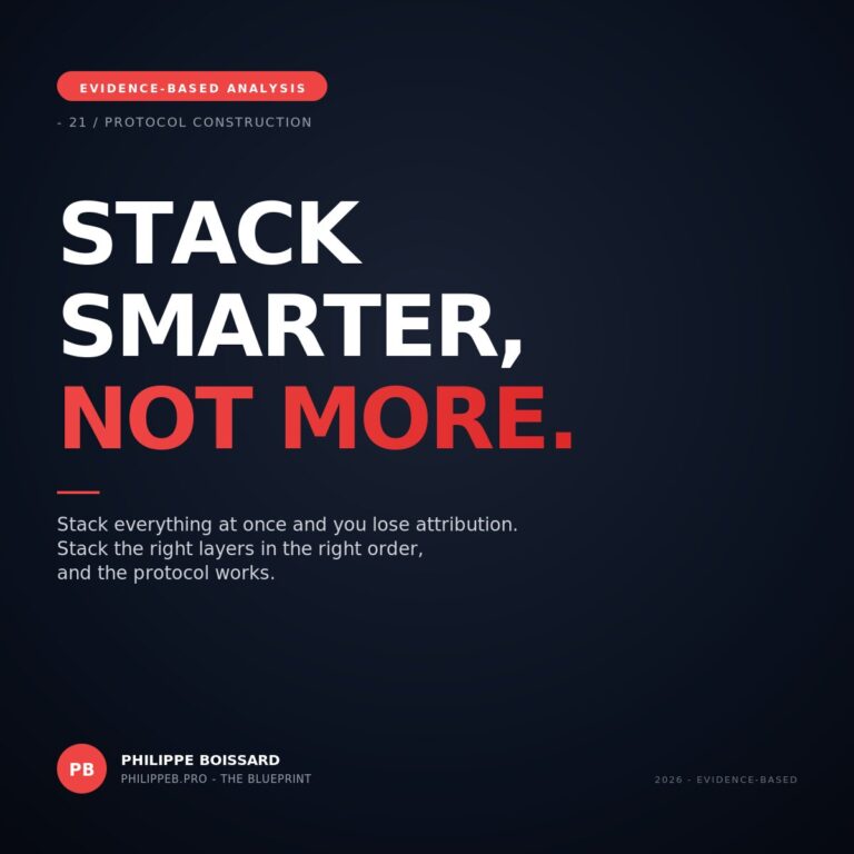 Hair loss combination therapy stack - stack smarter not more