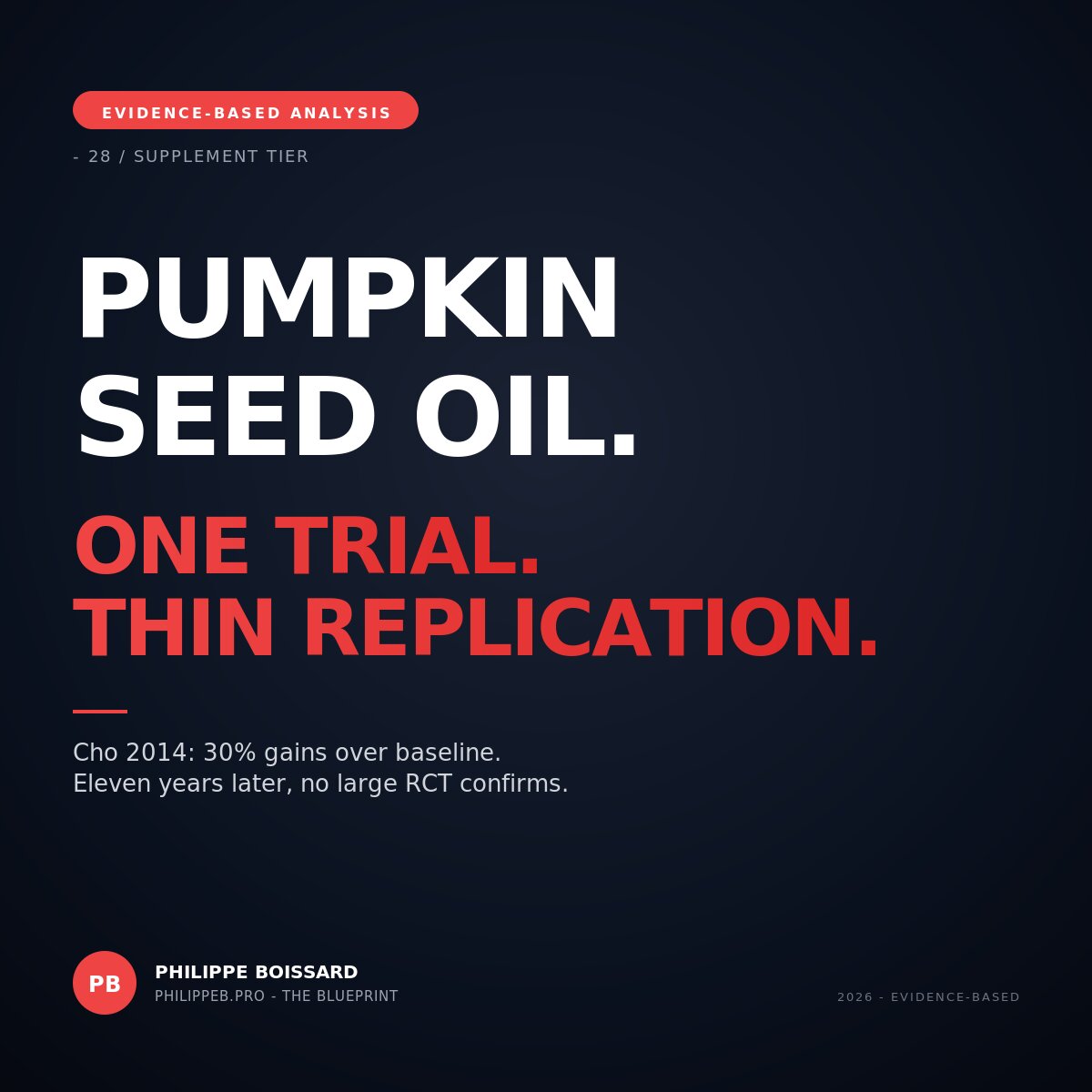Pumpkin seed oil hero - one trial, thin replication