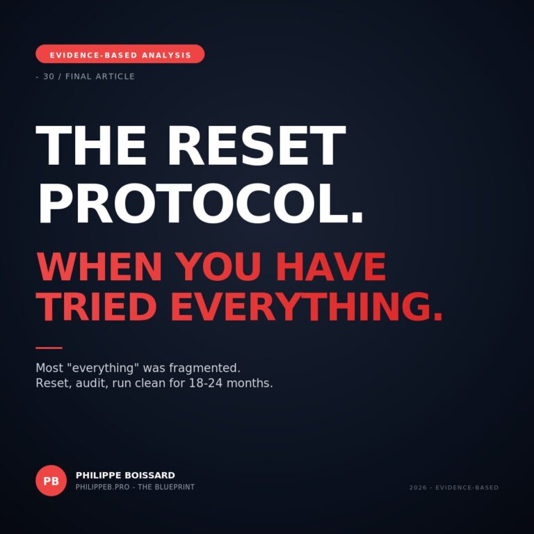 Hair loss reset protocol hero - when you have tried everything