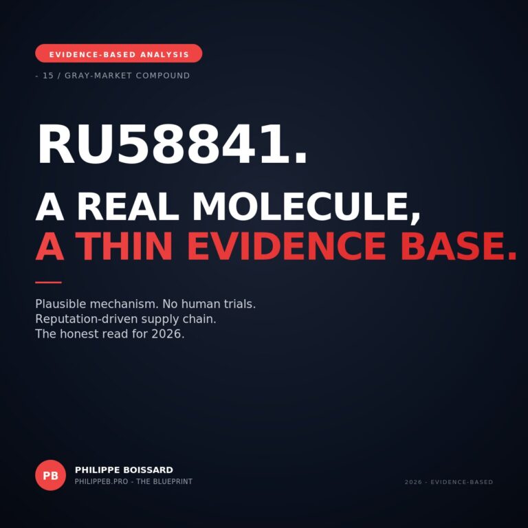 RU58841 hero - a real molecule with a thin evidence base