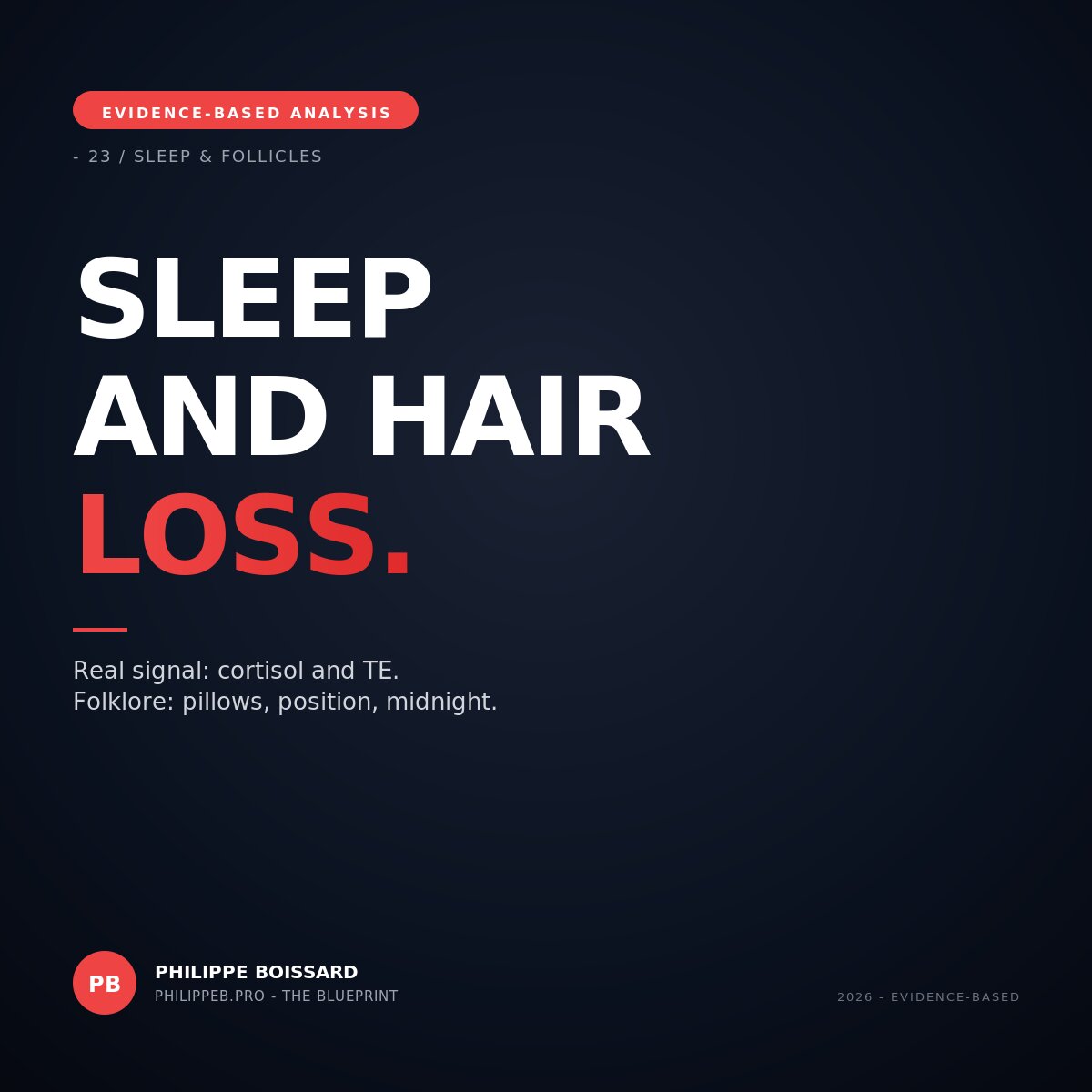 Sleep and hair loss hero - the honest read on what affects what