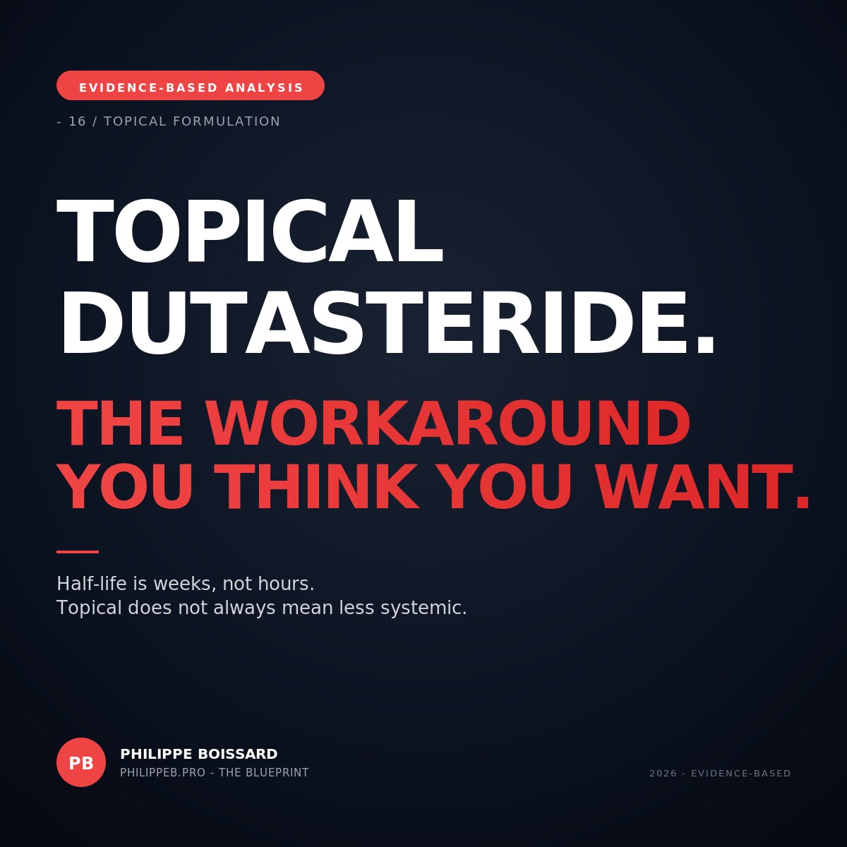 Topical dutasteride hero - the workaround you think you want