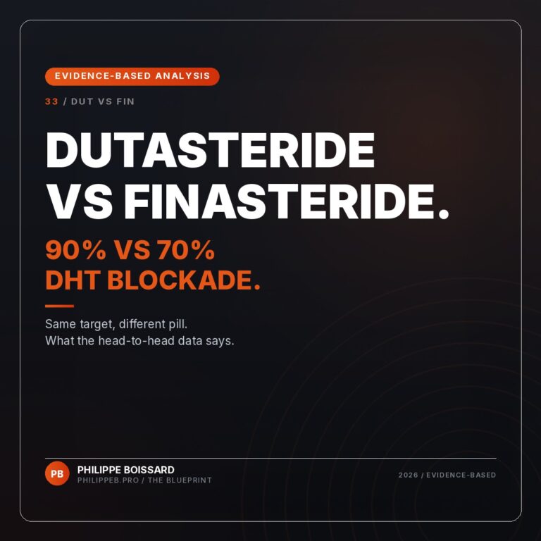 Dutasteride vs Finasteride - evidence-based hair loss analysis by Philippe Boissard, philippeb.pro