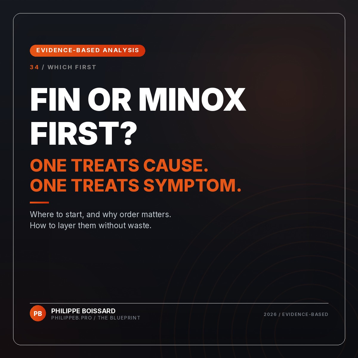 Finasteride vs Minoxidil: Which First - evidence-based hair loss analysis by Philippe Boissard, philippeb.pro
