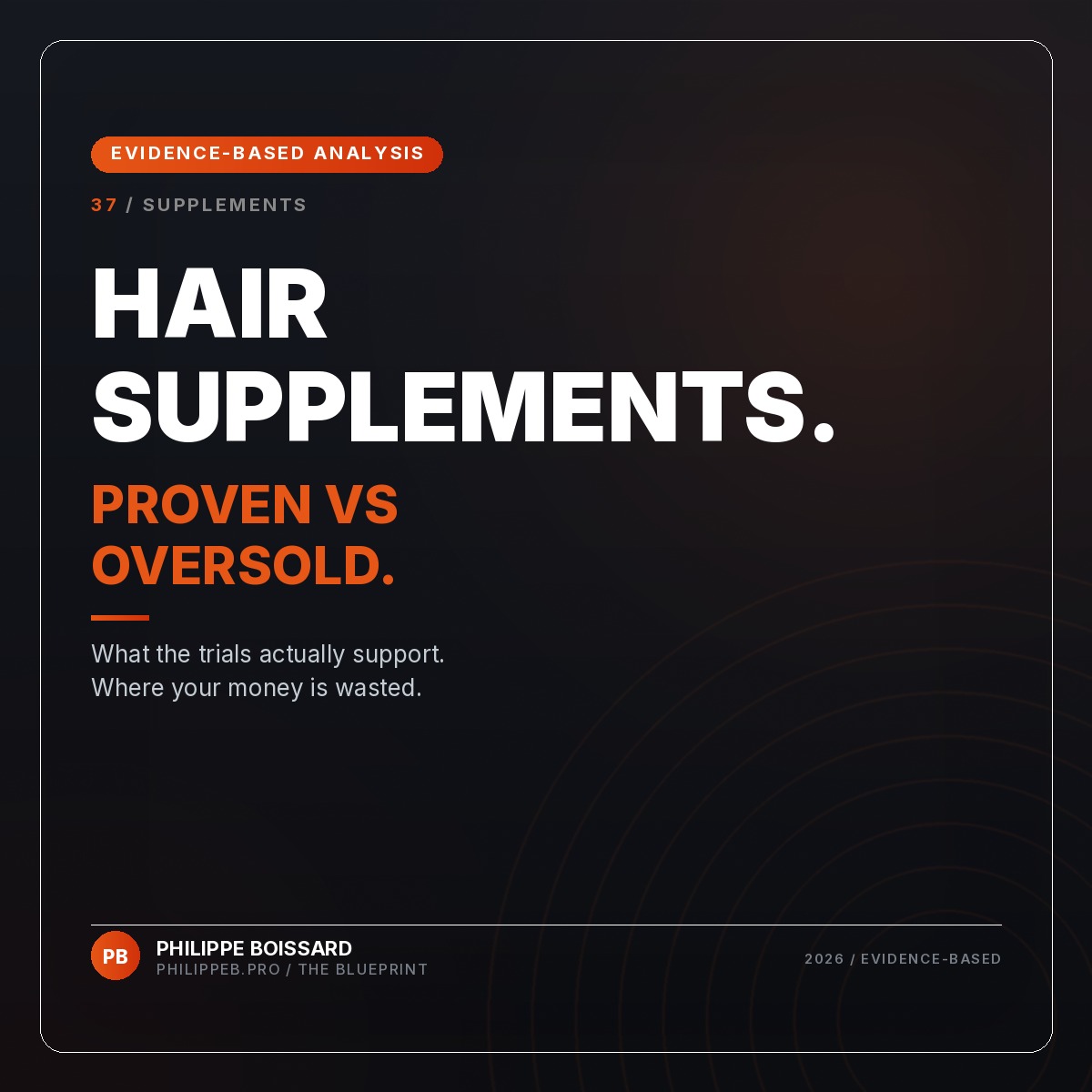 Hair-Growth Supplements - evidence-based hair loss analysis by Philippe Boissard, philippeb.pro