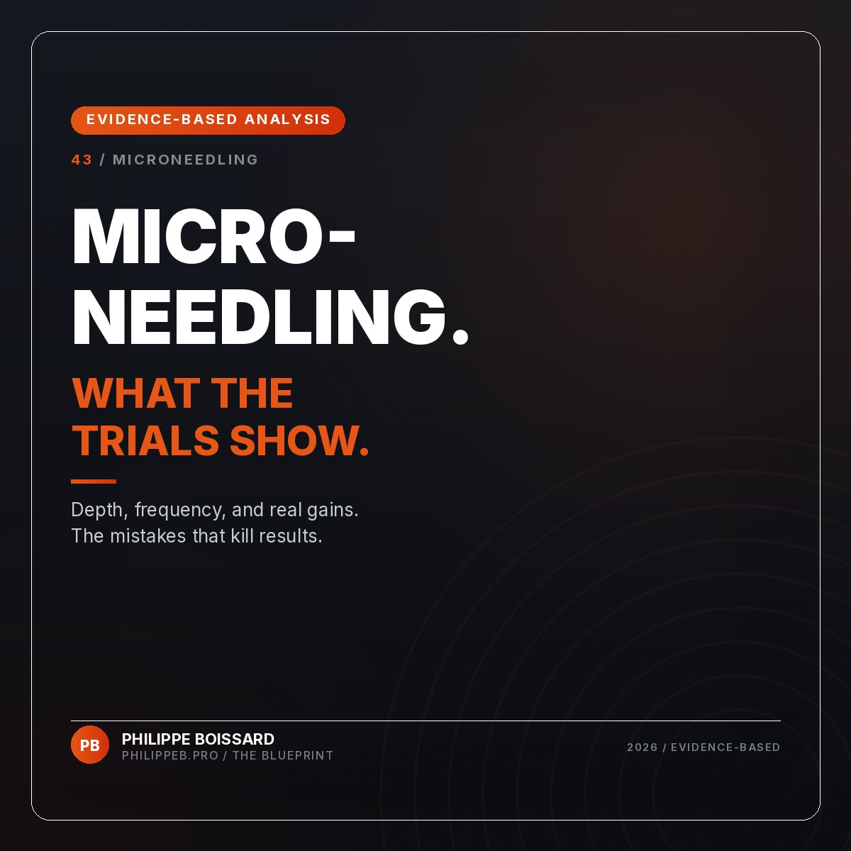 Microneedling for Hair Loss - evidence-based hair loss analysis by Philippe Boissard, philippeb.pro