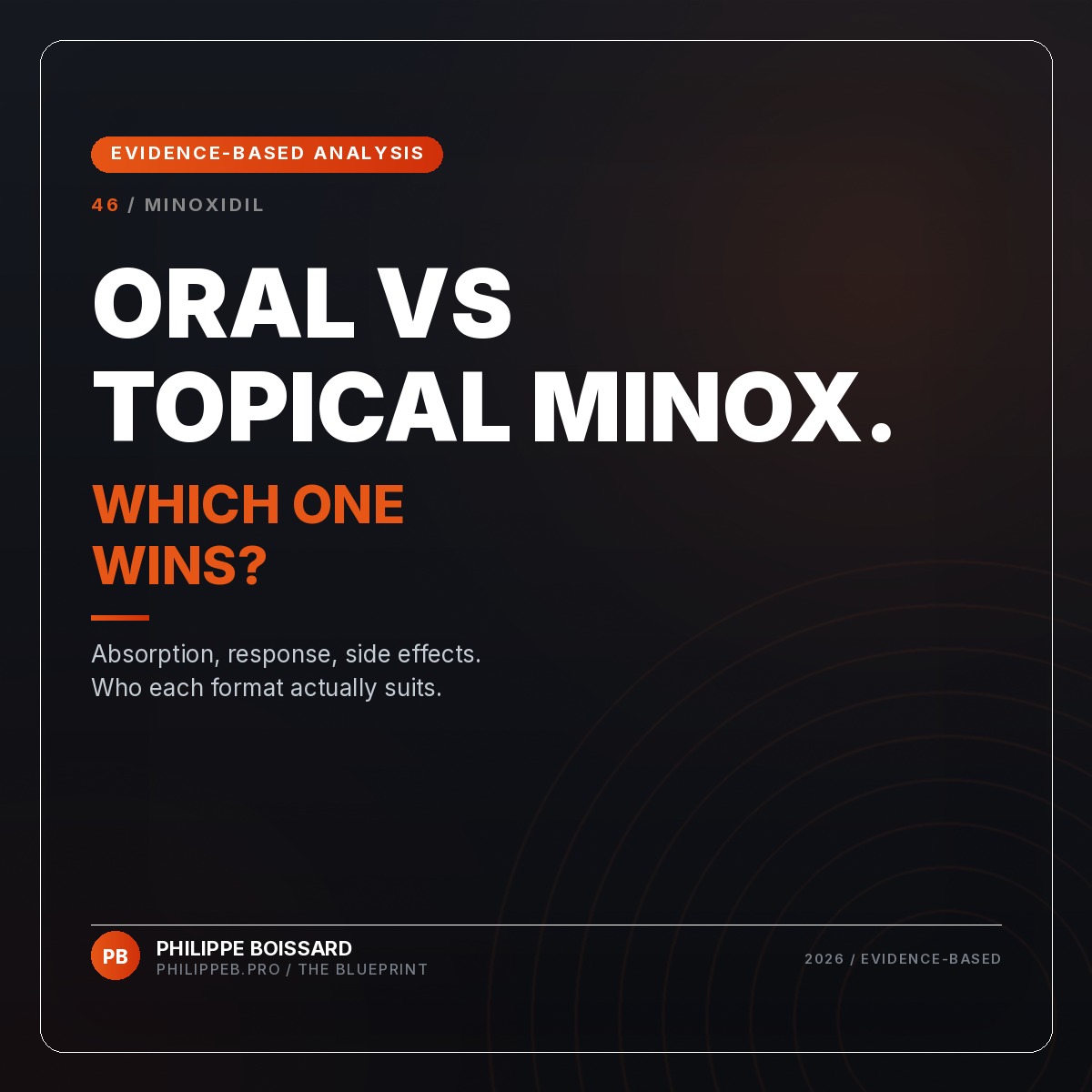 Oral vs Topical Minoxidil - evidence-based hair loss analysis by Philippe Boissard, philippeb.pro