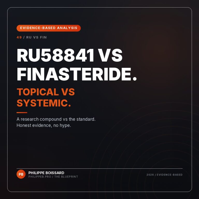 RU58841 vs Finasteride - evidence-based hair loss analysis by Philippe Boissard, philippeb.pro