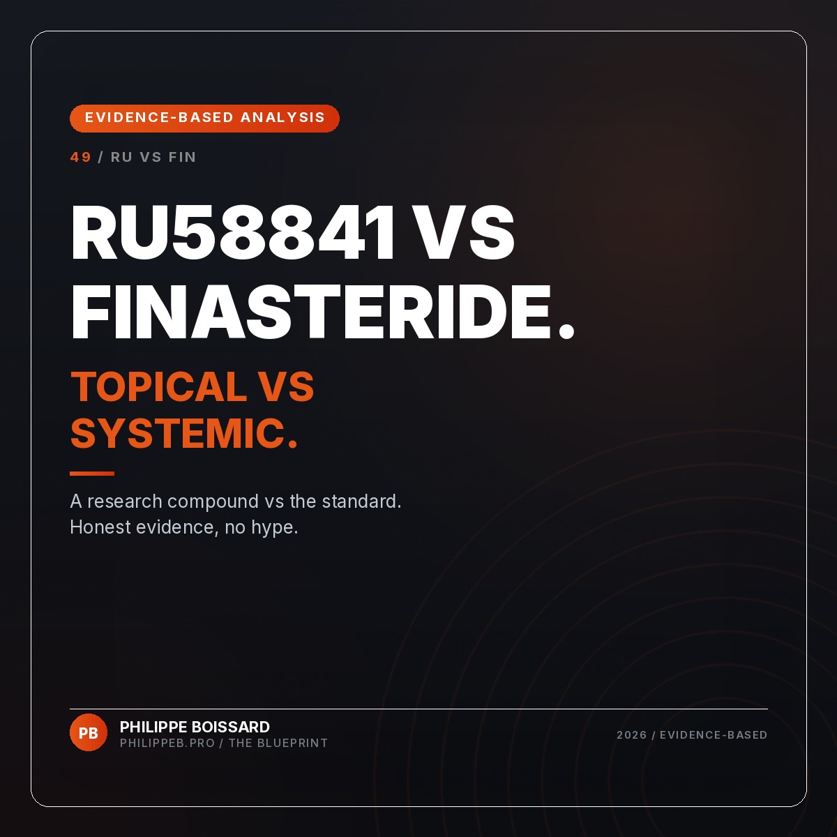 RU58841 vs Finasteride - evidence-based hair loss analysis by Philippe Boissard, philippeb.pro
