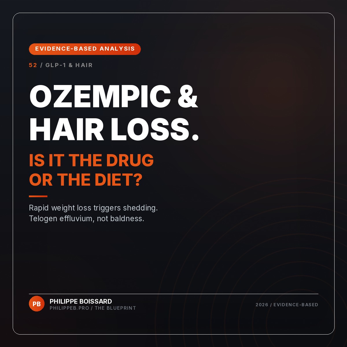 Do GLP-1 Drugs Cause Hair Loss - evidence-based hair loss analysis by Philippe Boissard, philippeb.pro